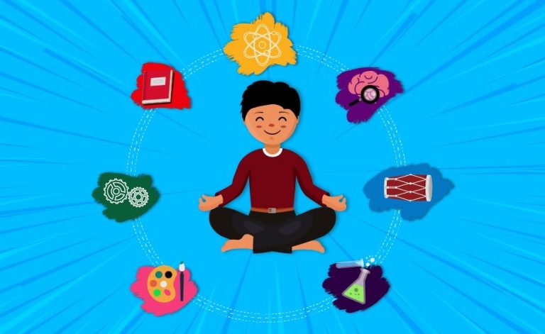 How To Increase Concentration And Focus Learnbuddy In How To Increase Concentration And Focus Learnbuddy In