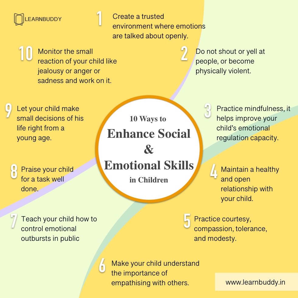 Ways to Enhance Social and Emotional Skills in Children